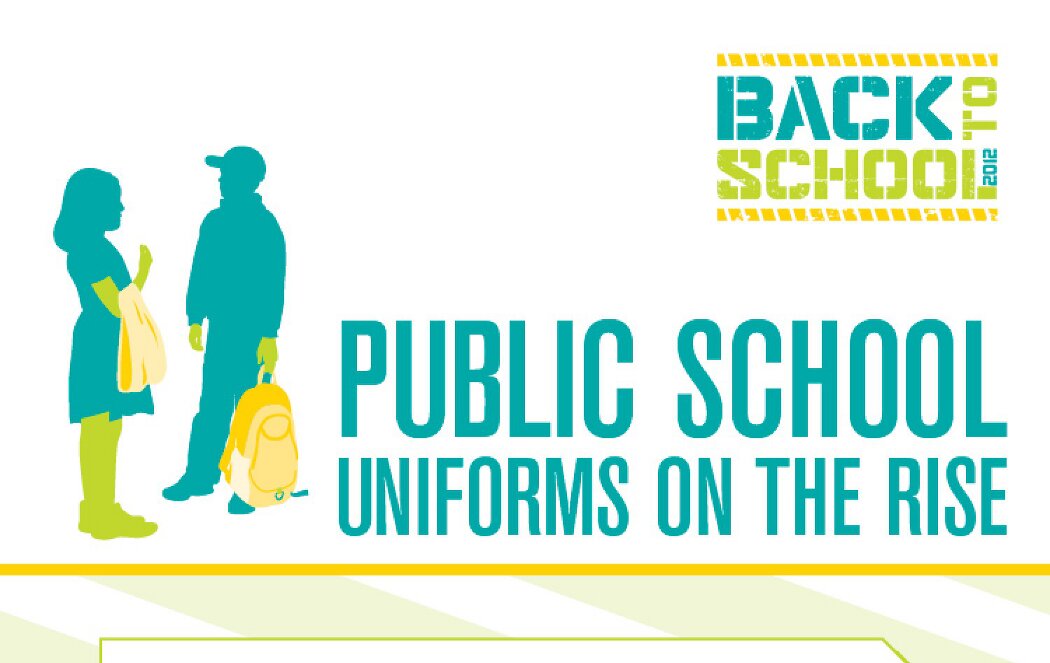 Public school uniforms: the pros and cons for your child 