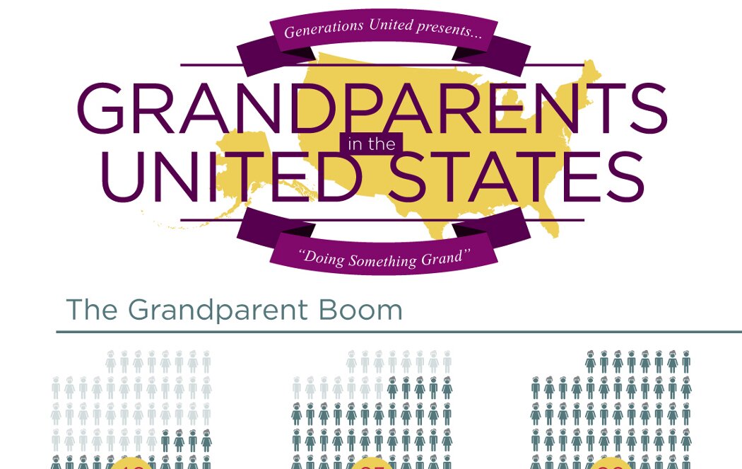 https://occupytheory.org/wp-content/uploads/2013/12/Grandparents-Raising-Grandchildren-Statistics.jpg