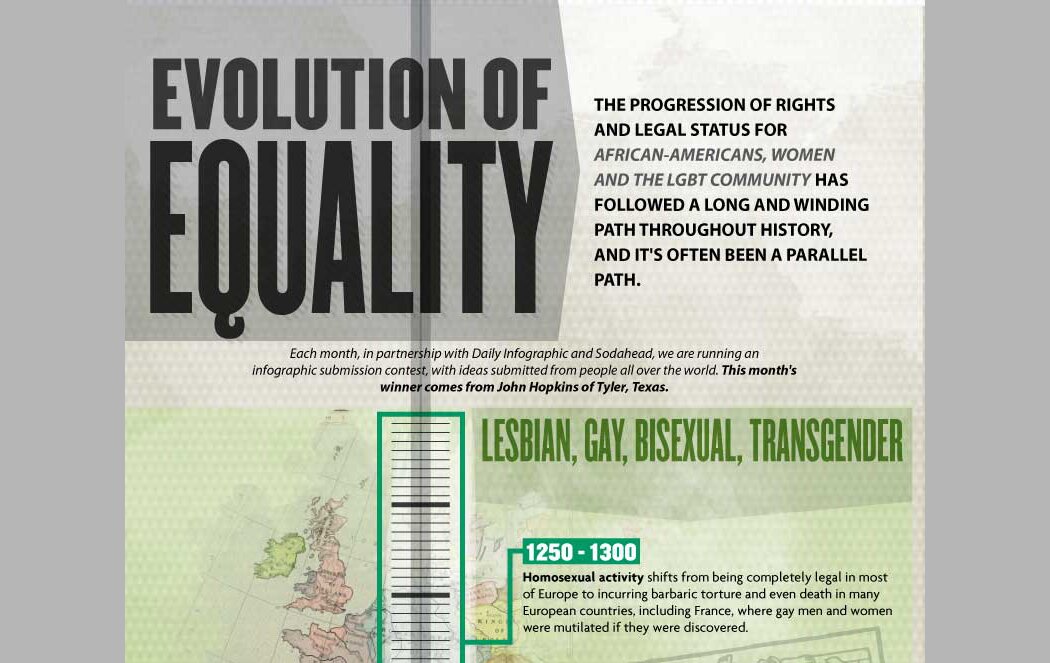 https://occupytheory.org/wp-content/uploads/2014/01/Understanding-the-Unruh-Civil-Rights-Act.jpg