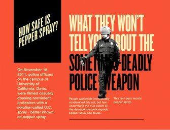 The Effects of Pepper Spray