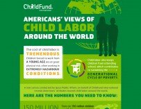 The Keating-Owen Child Labor Act of 1916